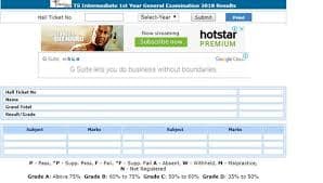 Manabadi Online images of distance coaching photo 4